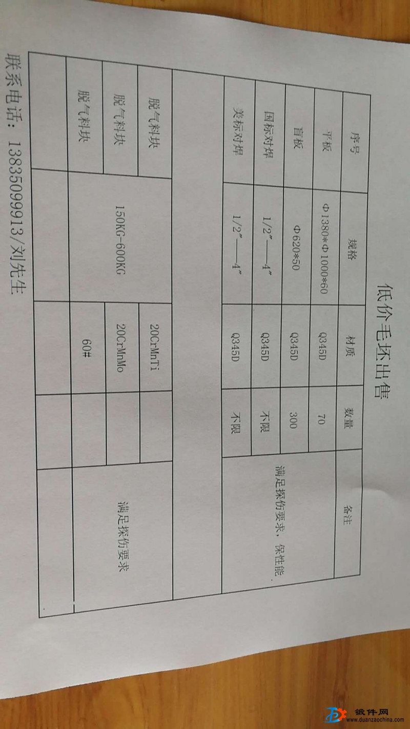 出售法蘭鍛件_脫氣料