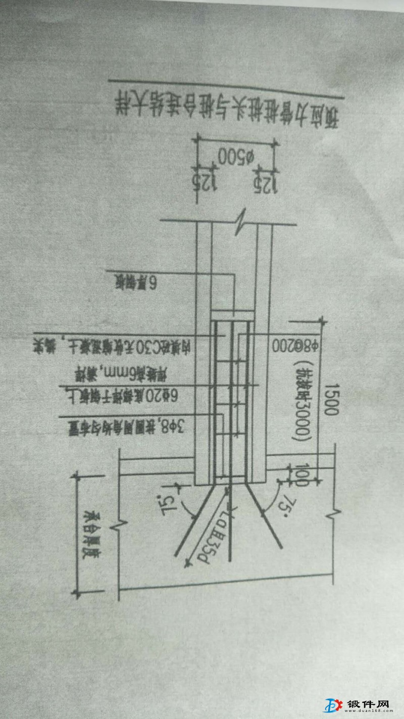 求購法蘭鍛件