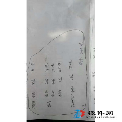 B級(jí)打包處理鋼材