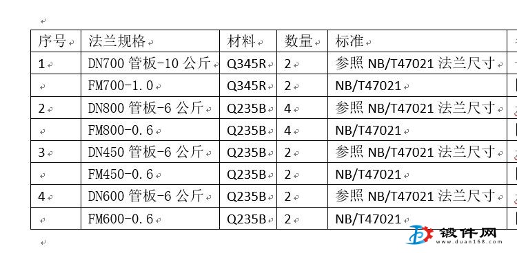 法蘭誰能做請(qǐng)聯(lián)系18335027929